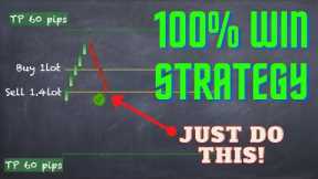 Forex trading Strategy 100% winning trades!! WIN every trade you take!!!