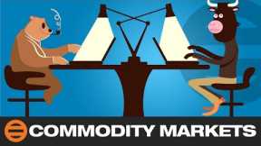Commodity Markets: GOLD SILVER DXY IRON ORE CRUDE OIL COPPER NATURAL GAS Elliott Wave