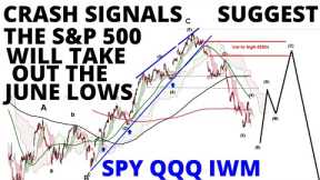 Stock Market CRASH Signals Suggest The S&P 500 Will Take Out The June Lows (SPX QQQ IWM Investing)