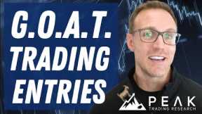 G.O.A.T. Systematic Trading Entries | #1 Best Strategy Entry