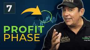 The Forex Market Phases You Need To Know | Forex Essentials Trading Course - Ep7