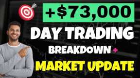 $73,000 Trading Forex in less than an hour 🔥 US30 & USDCHF EASY STRATEGY Explained - MUST WATCH 🤫