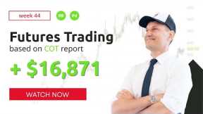 Commodities and Futures Trading Profit $ 16,871