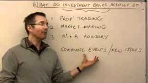 What do investment banks actually do? - MoneyWeek Investment Tutorials
