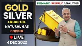 Commodity Trading for Beginners: How to PROFIT from Trading Gold, Silver & Commodities | 4DEC2022