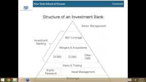 Investment Banking Interview Preparation