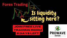 Liquidity in forex trading | Why most traders get it wrong!