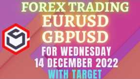 Forex Trading for Beginners | EURUSD Currency Trading for Today Wednesday 14 December