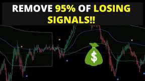 Intraday Forex Trading Strategies for Beginners