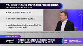 Stock market: What Yahoo Finance readers predict for 2023