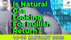 Natural Gas Price Analysis | 18-19 January 2023 | Natural Gas Forecast | Natural Gas News Today