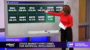 The stock market hype machine has come for artificial intelligence
