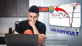 Two Reasons Forex Traders Fail