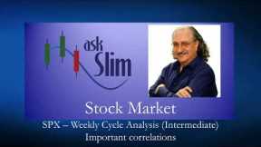 US Stock Market | S&P 500 SPX Cycle & Chart Analysis | Correlations & Price Projections askSlim.com