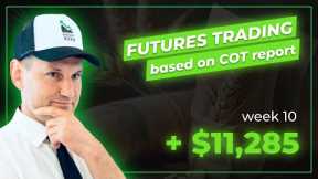 How I traded Commodities and Futures Trading based on COT Report. Weekly recap KW10 2023