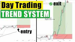 Day Trading Strategy for Forex, Indices and Commodities - 5 min timeframe