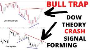 Stock  Market CRASH: Bull Trap - Dow Theory CRASH Signal - S&P 500 Gets A Bollinger Band Sell Signal