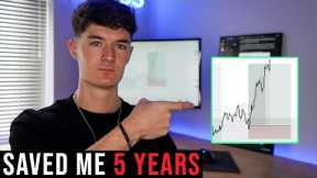 *This Video* Will Save You 5 Years of Forex Trading