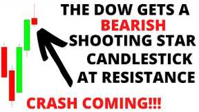 Stock Market CRASH Likely Now In Progress - Sell In May And Go Away! S&P 500 CRASH Signals Triggered