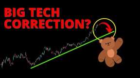 Time for a Stock Market CORRECTION? #SPY #QQQ #DIA #IWM #ARKK #BTC
