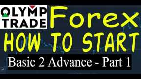 Olymp Trade Forex Trading with Strategy- MyLive Trading