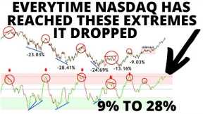 Stock Market CRASH:  NASDAQ 100 & QQQ Crash Signals Flashing