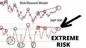 Stock Market CRASH:  S&P 500 & NASDAQ are at Extreme Risk of a CRASH Based on the Risk/Reward Model