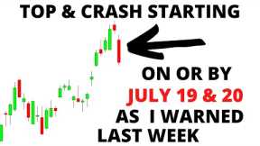 Stock Market CRASH Likely In Progress - Last Week I Warned That A Top & CRASH Would Start This Week
