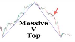 Market CLOSED With Stock Market TANKING | V TOP | WARNING SIGNS | Gold and Silver Breakout Coming