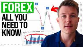 Forex Trading Explained - Best FX Pairs, Best Time to Trade, Best Strategies