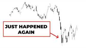 2011's Historic Event Is Happening Again | Stock Market Analysis