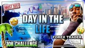 DAY IN THE LIFE OF A FOREX TRADER: BECOMING A FUNDED TRADER
