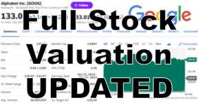 How To Calculate Intrinsic Value UPDATED (Stock Market Investing)