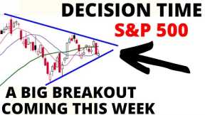 Stock Market CRASH:  A Massive Breakout Will Happen This Week on Both The S&P 500 & NASDAQ 100