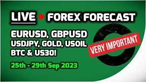 Avoid These Forex Trading Mistakes: Exclusive Tips & Analysis for Forex Traders