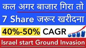 BEST TIME TO BUY THESE SHARES 💎 SHARE MARKET LATEST NEWS TODAY • STOCK MARKET INDIA