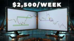 No.1 Trading Course To Make Your First $10,000 | Technical Analysis For Beginners