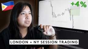 A Full Day of Forex Trading in the Philippines