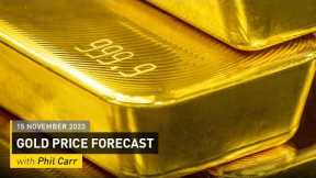 COMMODITY REPORT: Gold Price Forecast: 15 November 2023
