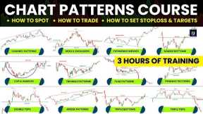Become a Chart Patterns 'BEAST' | 3 Hours of 'Uninterrupted' Chart pattern course for beginners💯😎