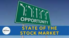 State Of The Stock Market | Nucleus Investment Insights