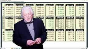 Markets come to reality that there won't be a March Rate Cut..Ira’s Morning Flash Video for 2 5 2024