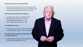 PPI comes in very hot and had no impact on rising stocks...Ira’s Morning Flash Video for 3 14 2024