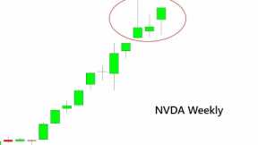 Stock Market CRASH: Trouble For NASDAQ?  NVDA Gets a Bearish Shooting Star Followed by a Hanging Man