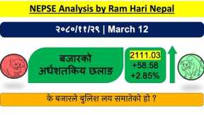 2080.11.29 | Nepse Daily Market Update | Stock Market Analysis by Ram Hari Nepal