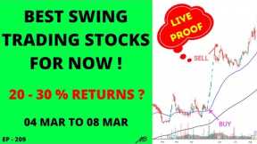 Best Swing Trading Stocks For This Week | Swing Trading Stock Selection | Swing Trade Stocks 2024