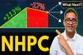 NHPC Stock Analysis - CORRECTION by