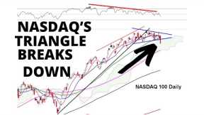 Stock Market CRASH: Yields Soar & Concerns About War Sink the Market - NASDAQ'S Triangle Breaks Down