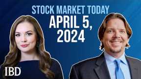 Stocks Attempt Recovery, But Is A Pullback Coming? Meta, NOW, CELH In Focus | Stock Market Today