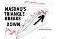 Stock Market CRASH: Yields Soar & 